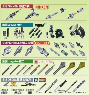 KENNAMETAL特價(jià)刀粒促銷 價(jià)格、廠家、圖片與一站式采購(gòu)指南